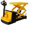 Electric Scissor Lift Table- 1.5m Lift / 1000kg Capacity