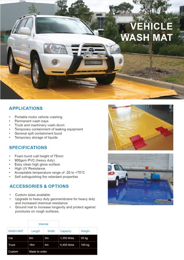 Car Wash Mat- L6m x W3m